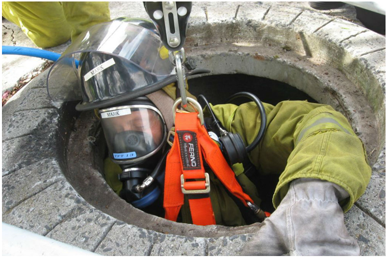 choosing confined space safety